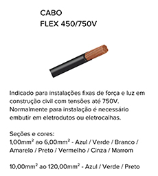 Cabo Flex 450/750V
